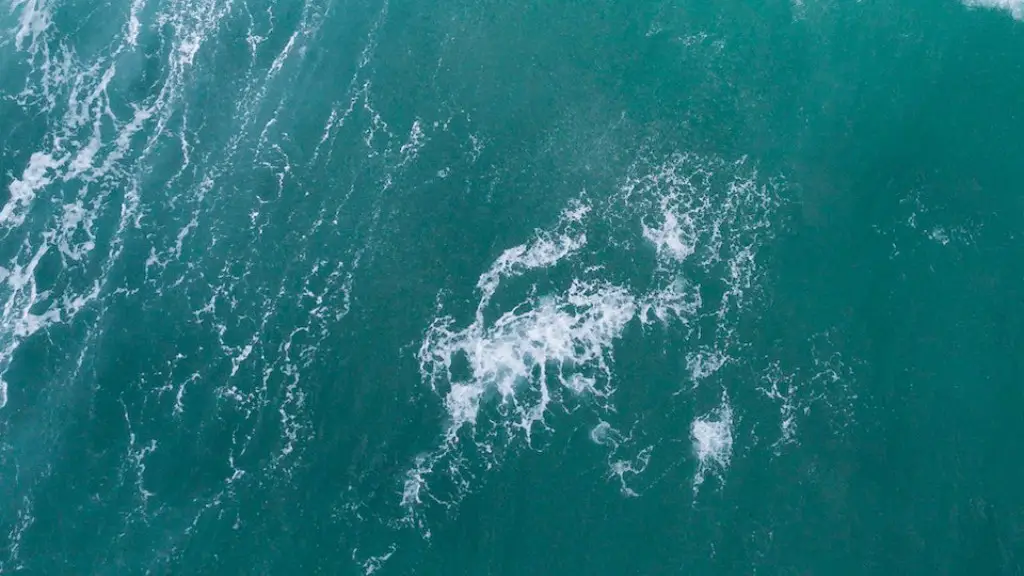 Does israel have access to red sea?