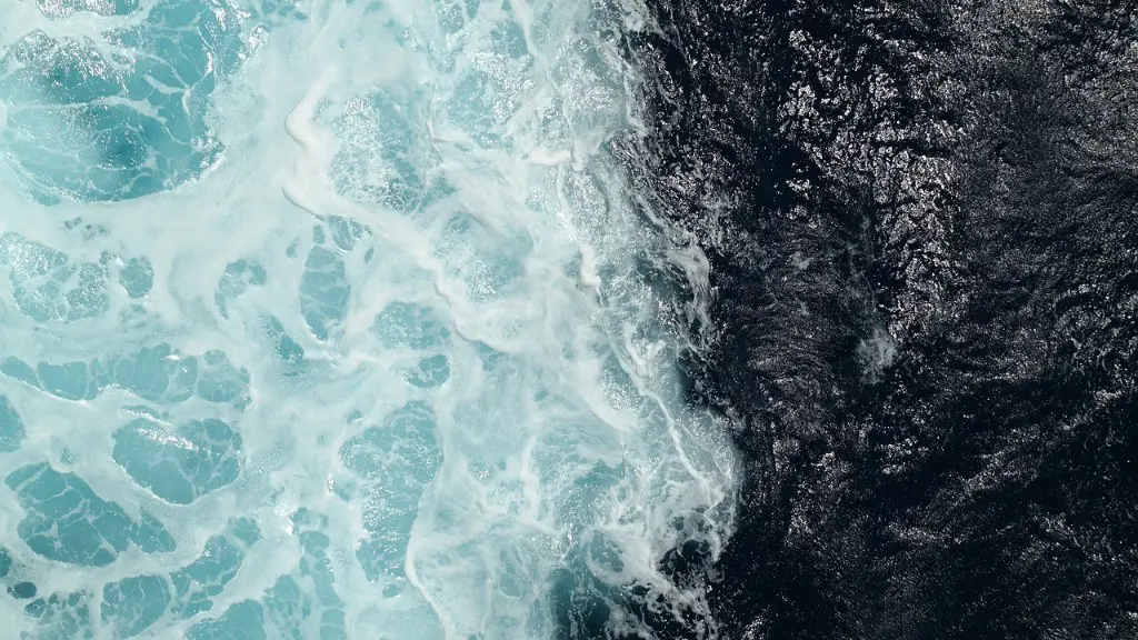 Does israel have access to red sea?