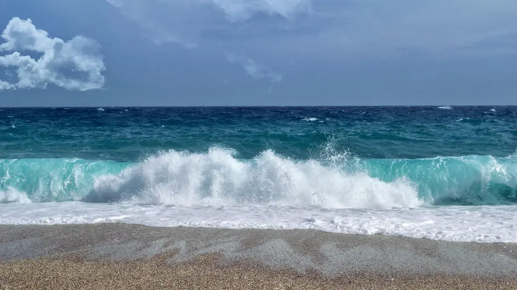Does israel have access to red sea?