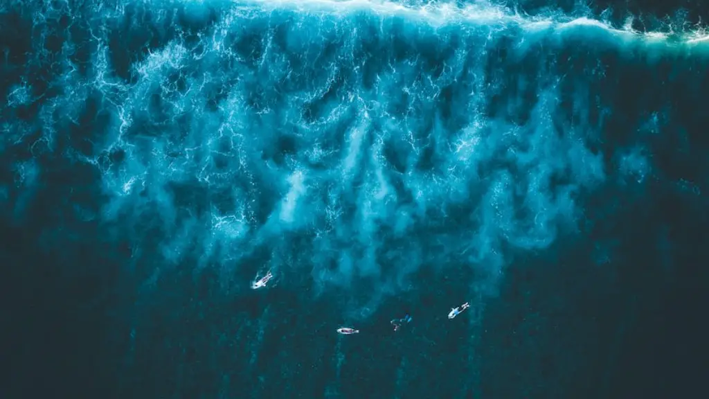 Does israel have access to red sea?