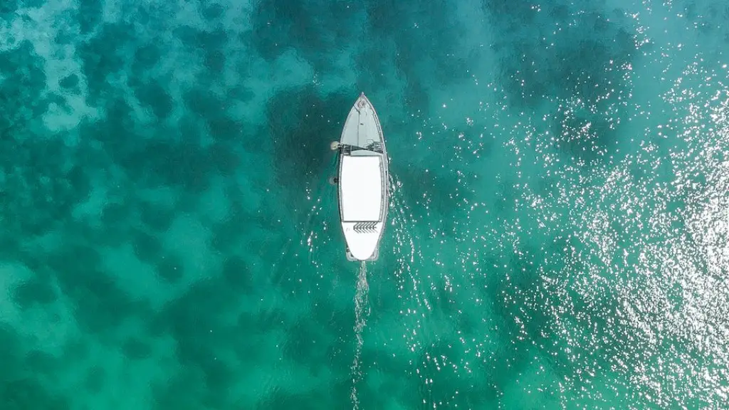 How Did The Caribbean Sea Get Its Name