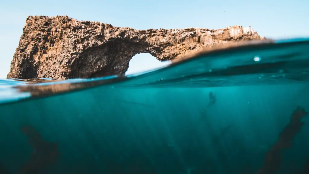 Does the black sea touch the euphates?